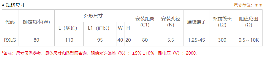 80W增强型梯形铝壳电阻 智能设备制动专用 精准控阻 ﻿