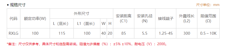 100W通用型梯形铝壳电阻 变频伺服制动通用 经济耐用