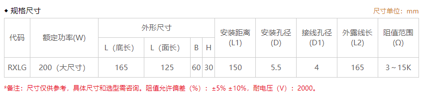 200W工业级梯形铝壳电阻 变频器专用制动电阻 重型设备刹车电阻