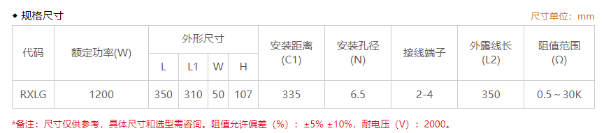 1200W 大功率铝壳制动电阻