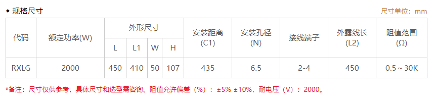 2000W 大功率铝壳刹车电阻