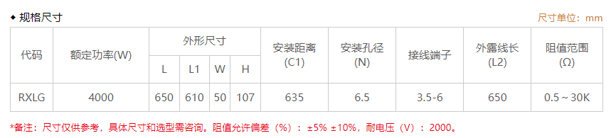 4000W 梯形铝壳变频器刹车电阻器