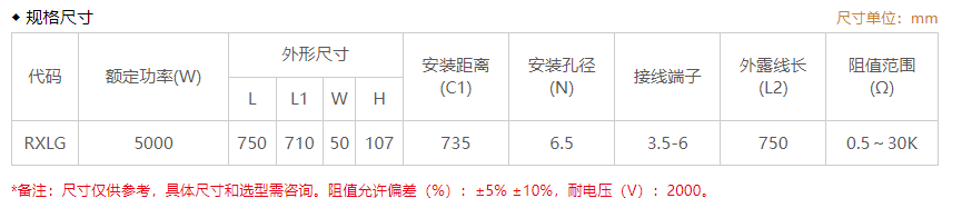 5000W 刹车制动电阻厂家