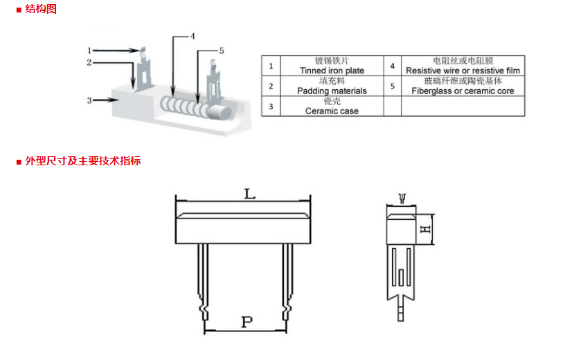 水泥电阻30W老化测试 负载 充电放电 音响用电阻 插片型