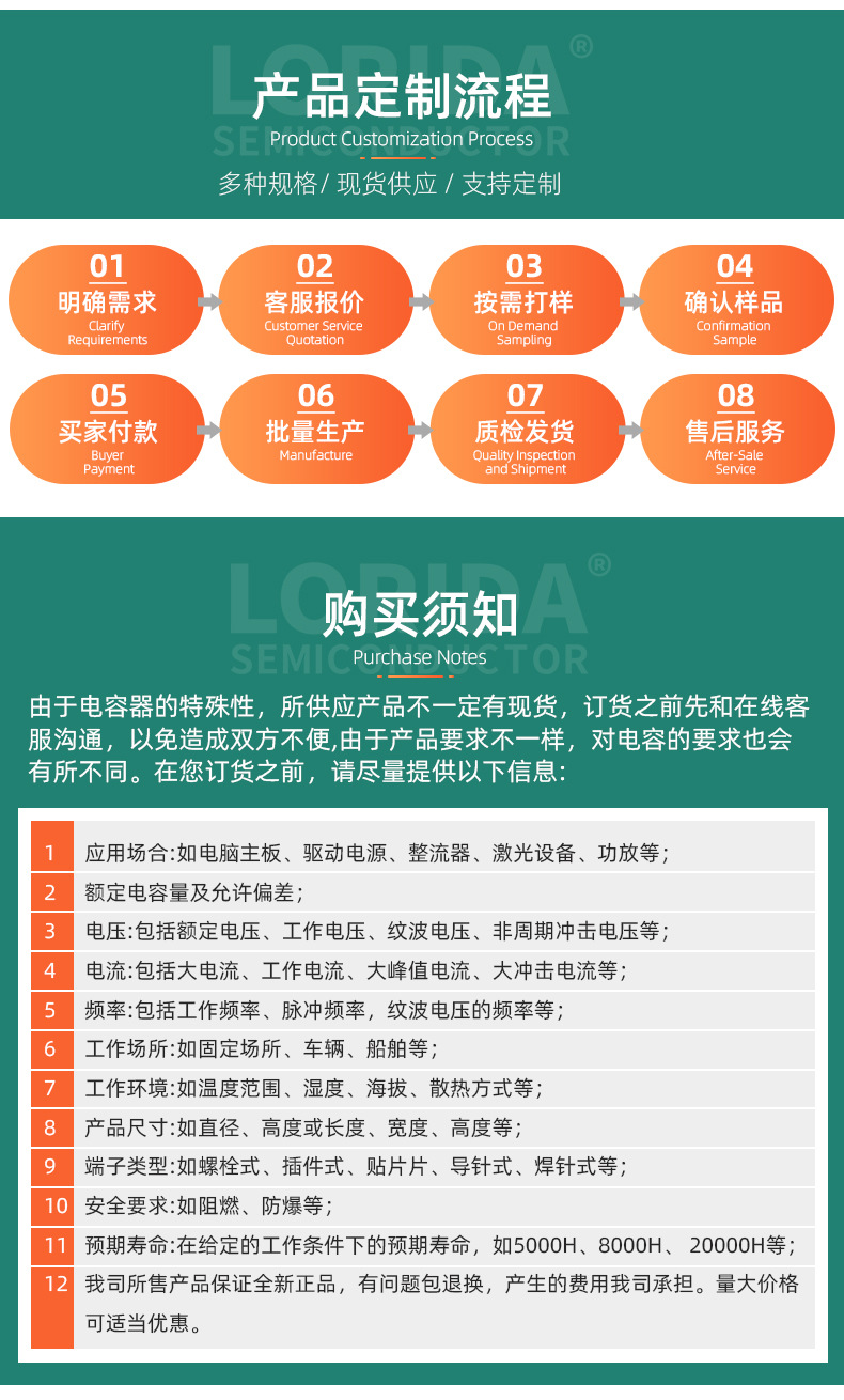 CBB61风扇启动电容1.2/1.5/1.8/2/2.5/3/4/5UF落地吊扇油烟机450V