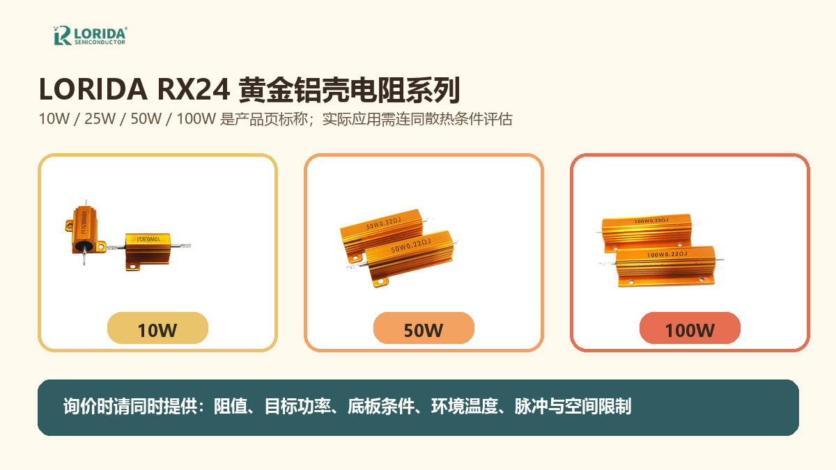 LORIDA RX24 黄金铝壳电阻10W 50W 100W产品系列