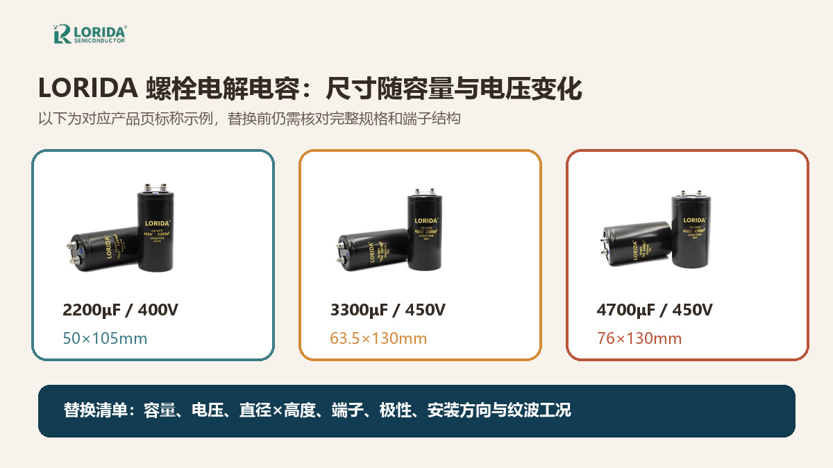LORIDA螺栓电解电容2200μF 3300μF 4700μF尺寸矩阵