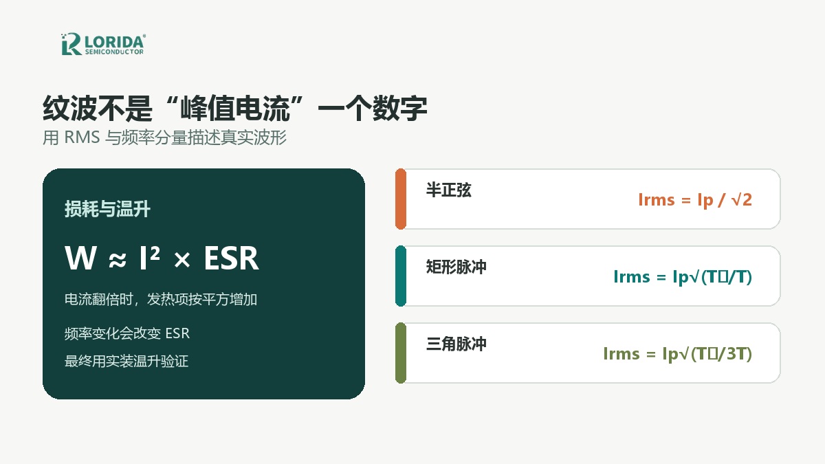 牛角电解电容纹波RMS损耗与温升公式