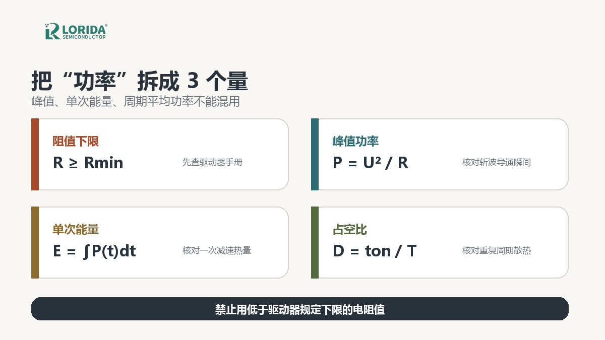 制动电阻阻值峰值能量与占空比计算板