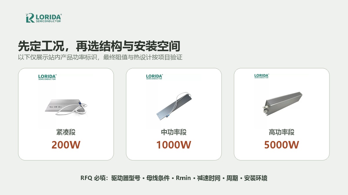 梯形铝壳制动电阻功率结构与RFQ矩阵