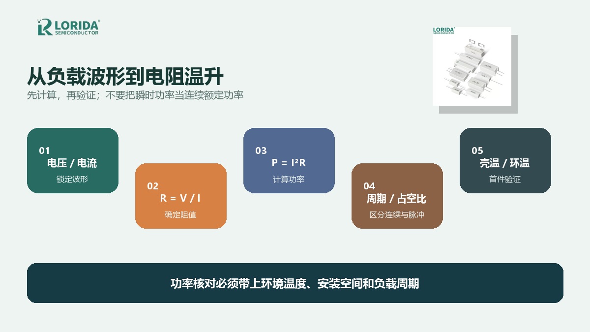 水泥电阻负载功率与温升验证路径