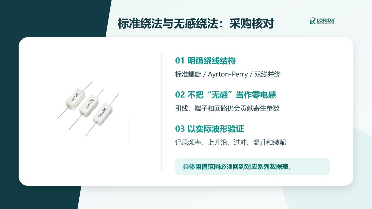 标准线绕与低电感绕法采购核对信息图